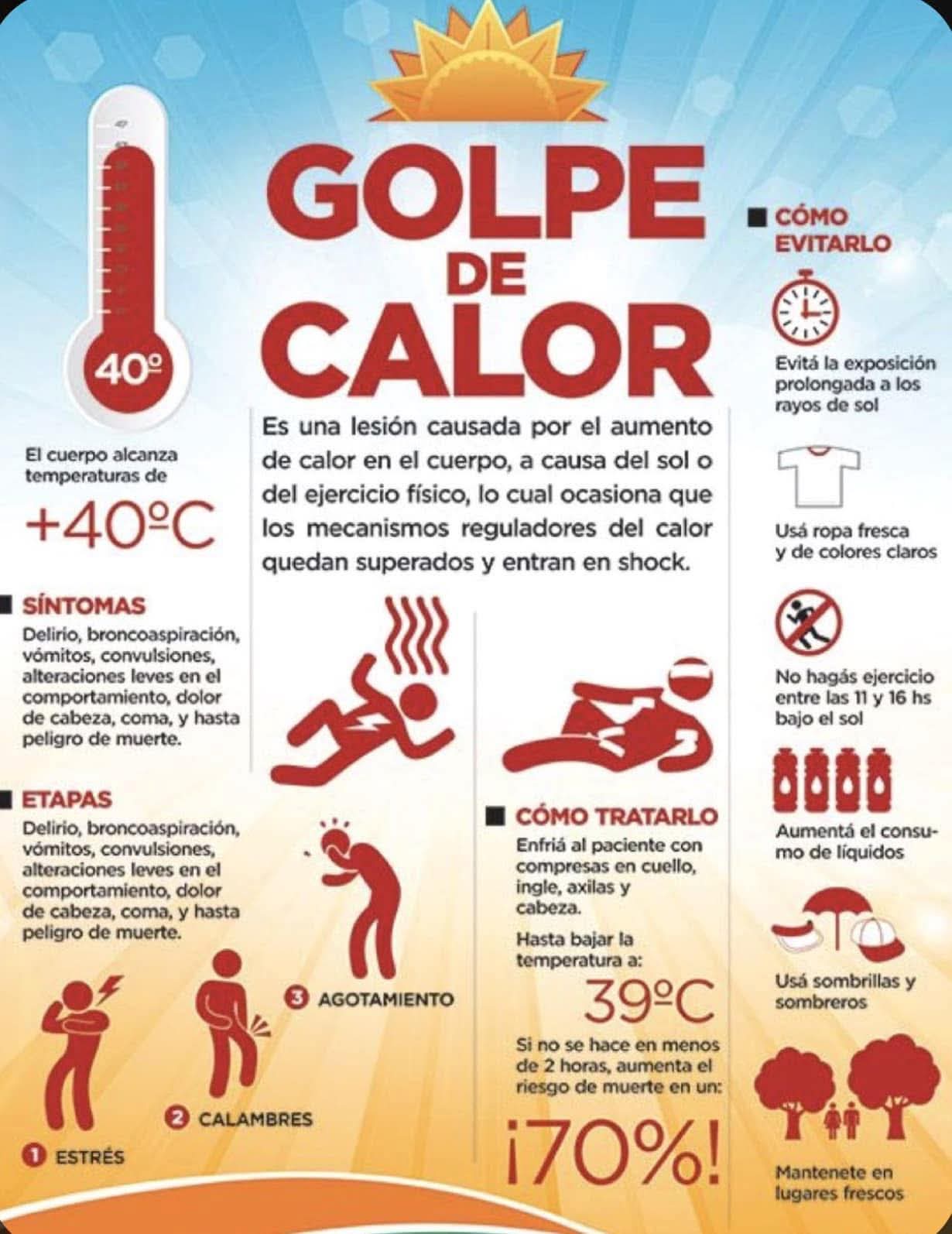 En Yucatán se duplicó el número de personas afectadas por el intenso calor, al registrar un total de 19 hospitalizados